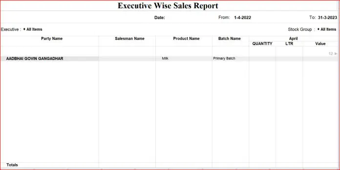 Executive Wise Sales Report