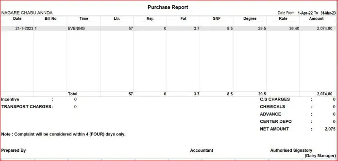 Farmer Pay Slip