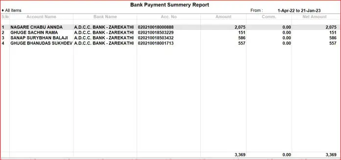 Farmer Wise Bank Payment Report