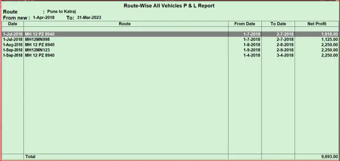 Route-Wise Vehicle - Wise Profit & Loss Report