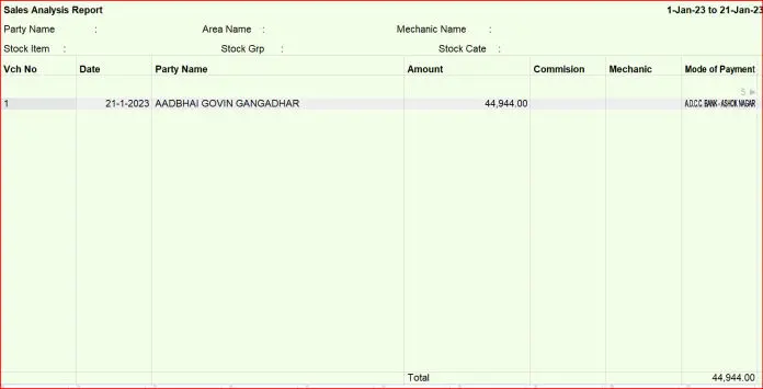 Sales Analysis Report